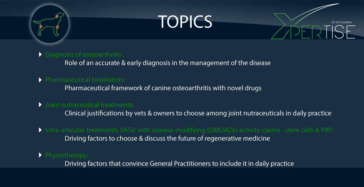 Topics